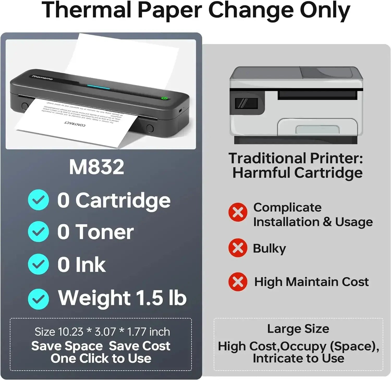 Phomemo Portable Wireless Printer M832 Thermal For Travel