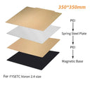Ender 3 Dual-Sided PEI Plate for Prints