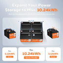 CTOLITY LiFePO4 Battery 12V 50Ah
