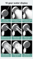 High Quality 8 Mode Shower Head Water Filter Adjustable High Pressure Shower