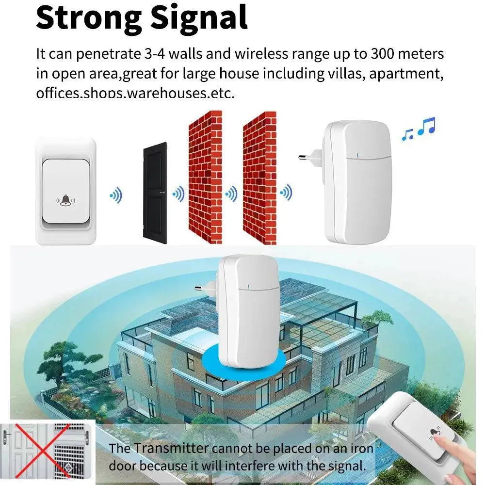 Outdoor Wireless Doorbell Kit Stylish Chime For Home Garden