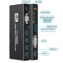 Video Wall Hub - Sync