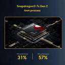 Fast 5G Smartphone for Mobile Photos