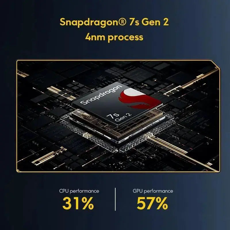 POCO X6 5G Smartphone With Snapdragon 7s And 64MP Camera