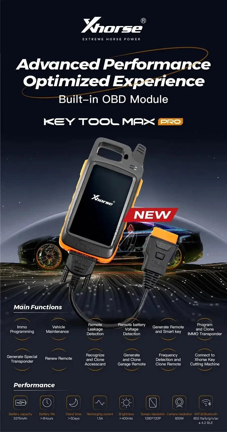 VVDI Key Tool Max Pro Programmer With Renew Cable Mini OBD
