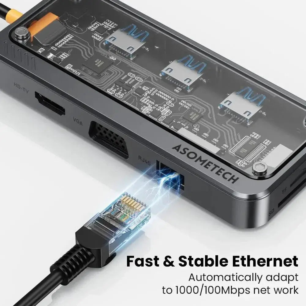 10-In-1 USB-C Dock for MacBook With 4K HDMI Fast Charging