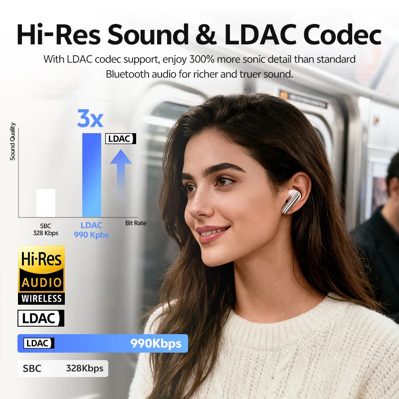 Qcy Melobuds N Ht Bluetooth