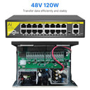 Hiseeu 48V POE Switch for Surveillance Solutions and Data