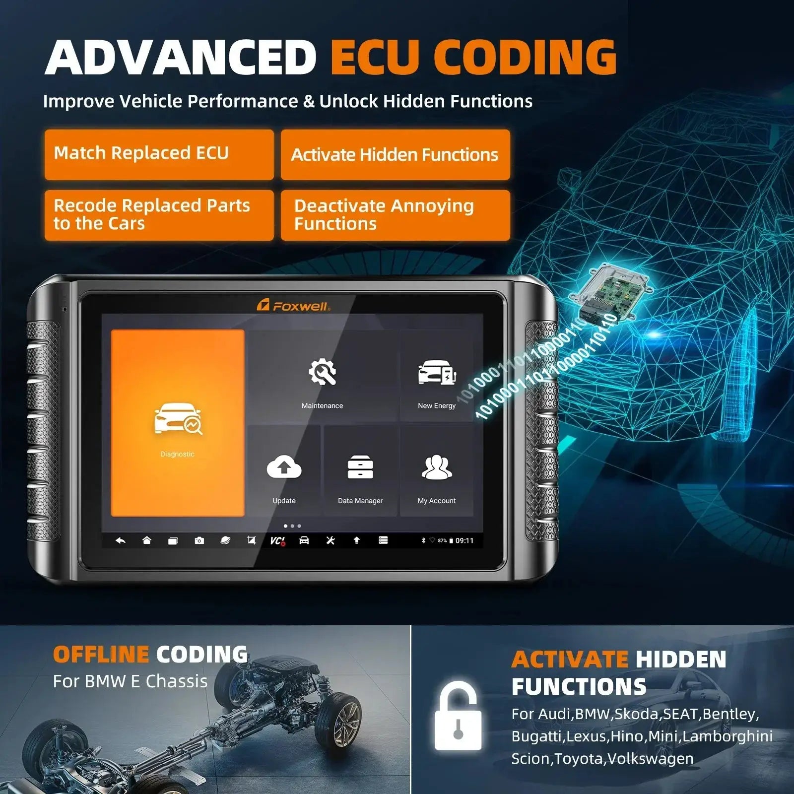 Advanced Foxwell NT1009 OBD2 Car Scanner ECU Coding Tool