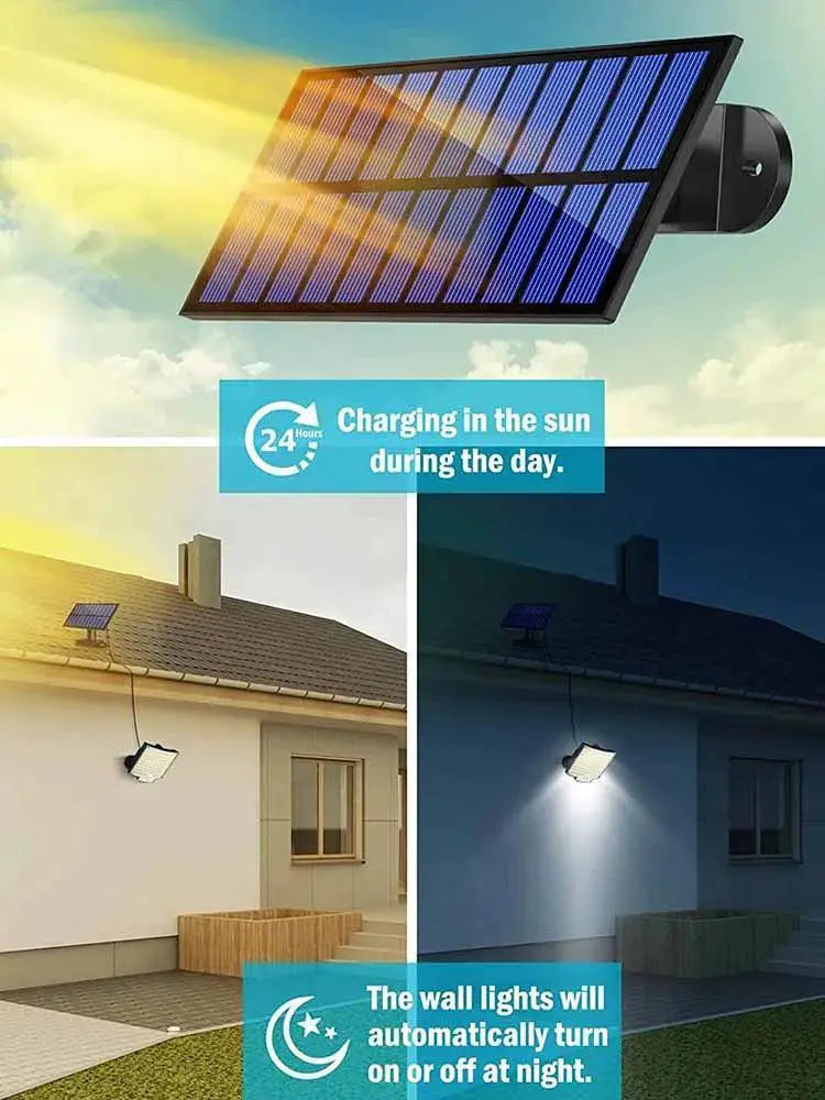 LED Solar Floodlight Wireless Control For Outdoor Security