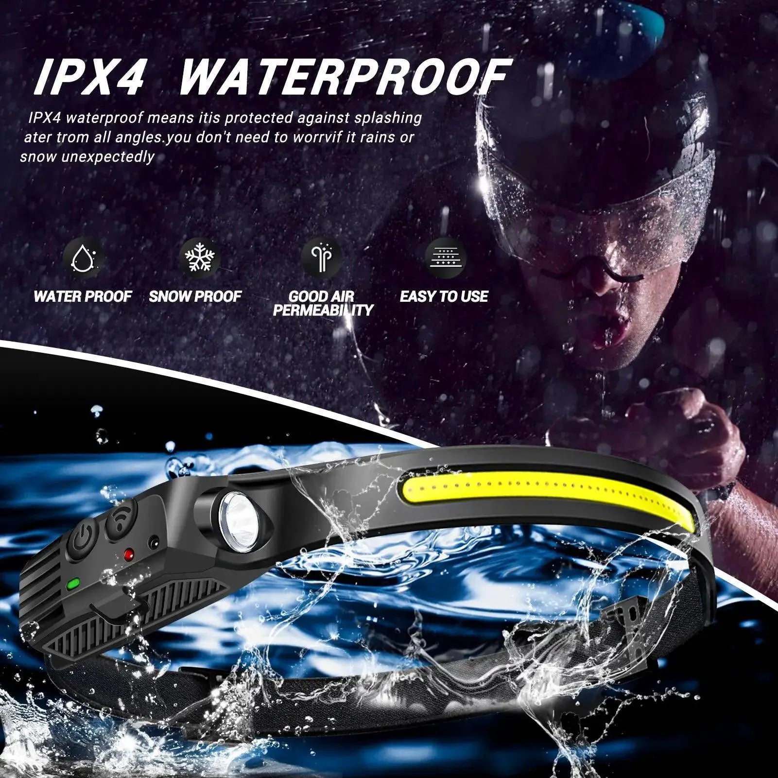 LED Sensor Headlamp Rechargeable Camping Flashlight