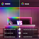Smart Wifi RGBIC DreamColor LED Strip Light For Alexa And Google Assistant
