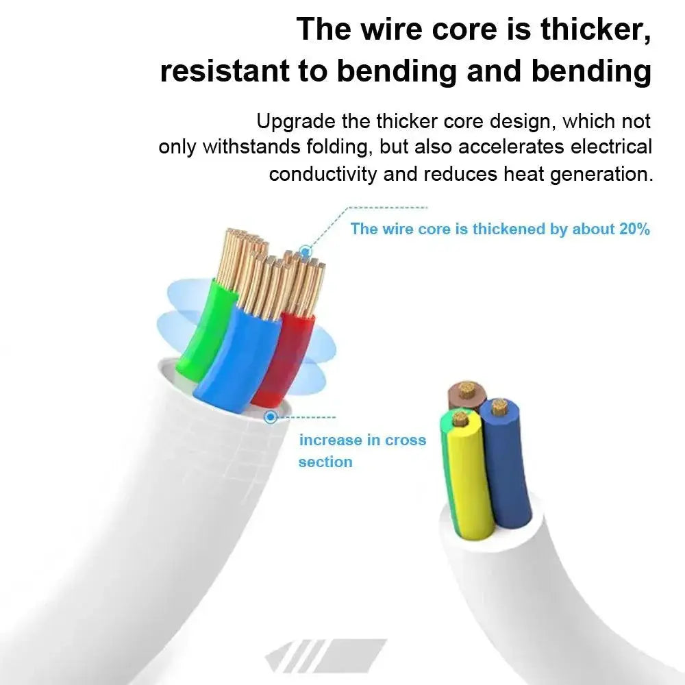 Smart Home Power Strip With USB Ports For Fast Charging