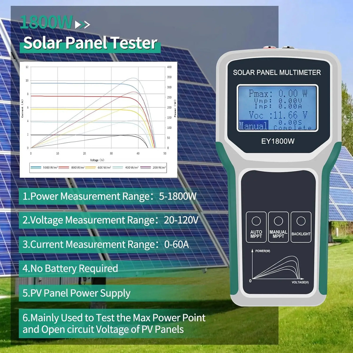 Solar Panel Smart Tester Auto/Manual MPPT Photovoltaic Panel — product view 1