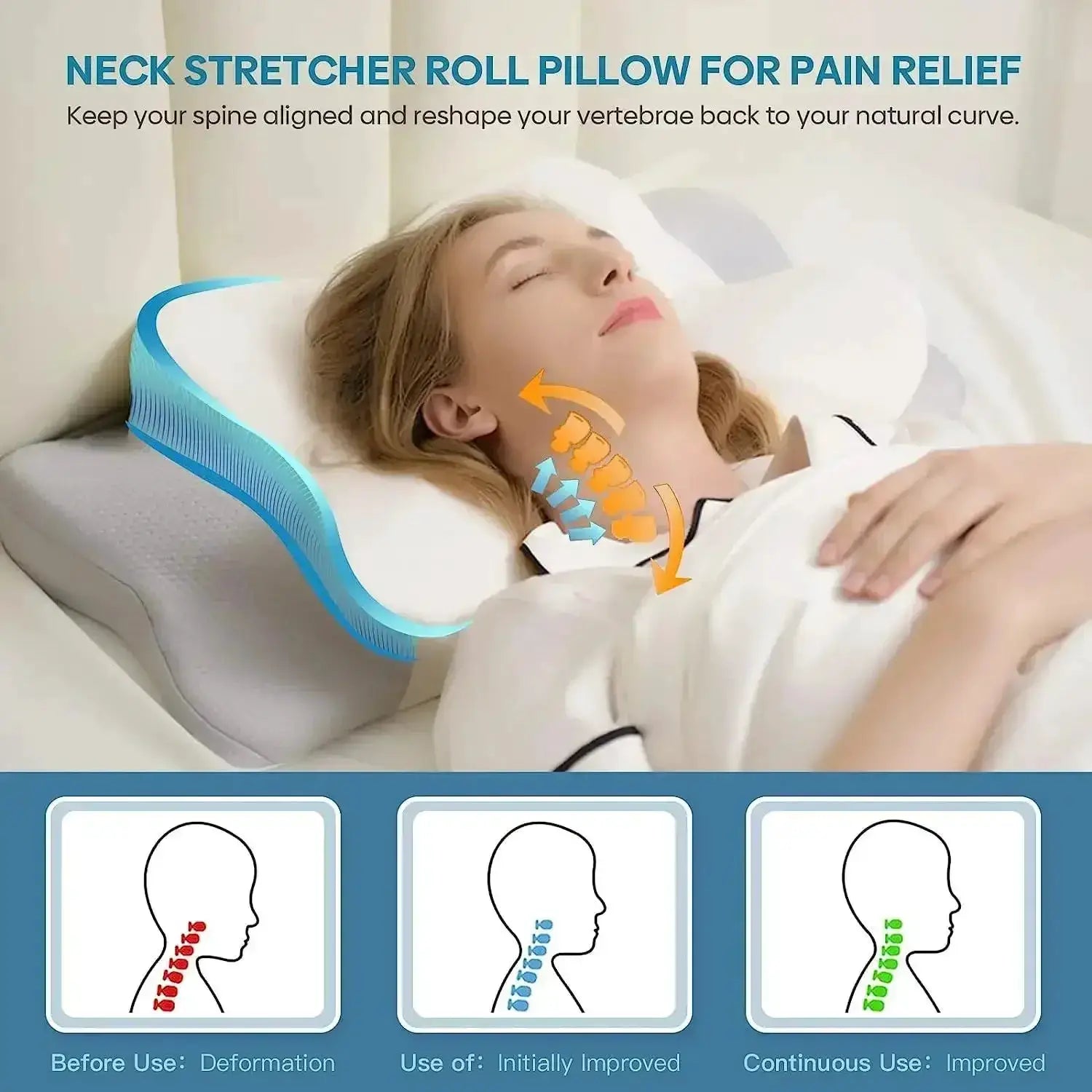 Cervical Orthopedic Memory Foam Neck Pillow Odorless Comfort