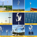 Vertical Axis Home Wind Turbine