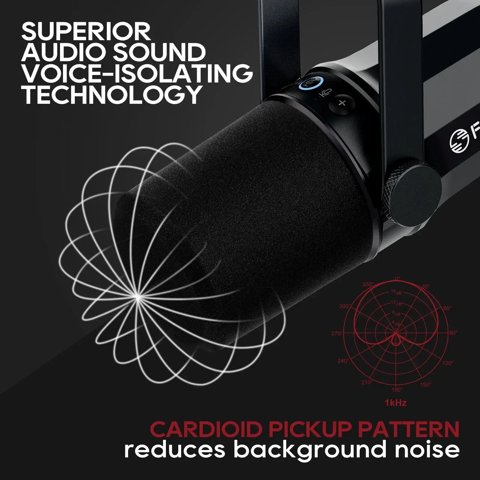 FDUCE SL40X USB XLR Microphone For Podcasts And Games