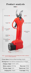 Pruning Shears for Gardeners Effortless