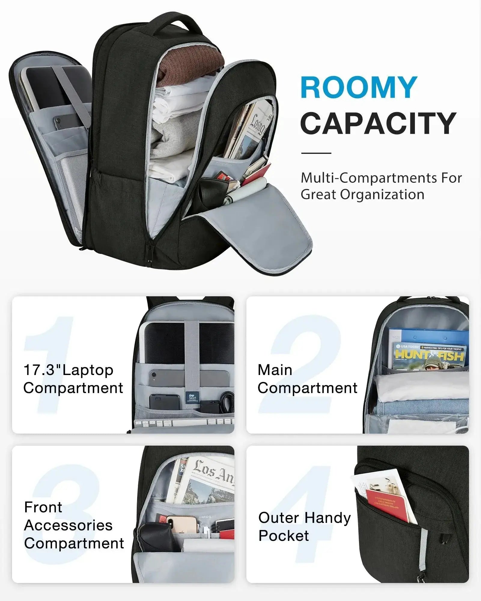 Anti Theft Waterproof Laptop Backpack With USB Port