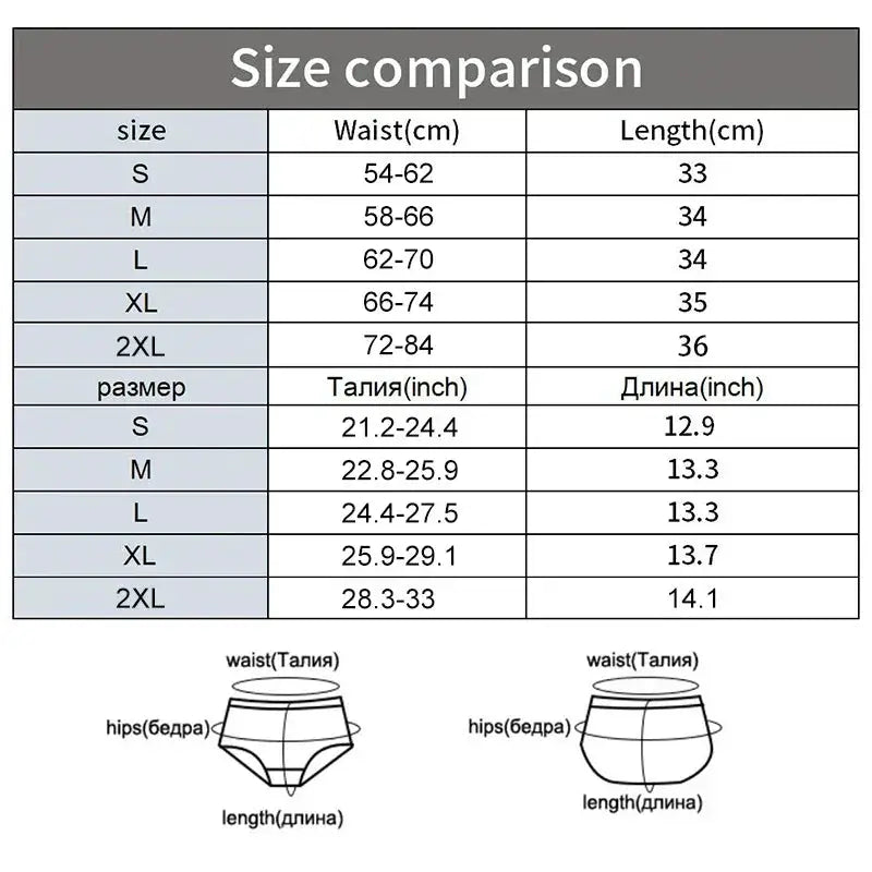 Postpartum Belly Band Abdominal Compression Shaping Panty - OurLum.com