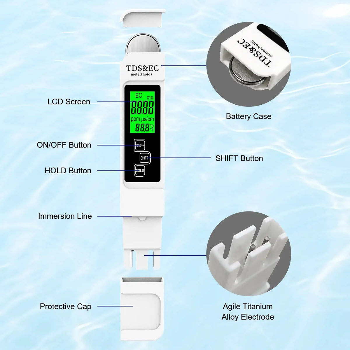 Water Quality Tester,TDS Meter, EC Meter&Temperature Meter 3 in 1, 0-9999ppm Accurate for Drinking Water, Hydroponics, Aquarium