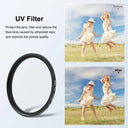 Puluz Uv Filter Adapter Set