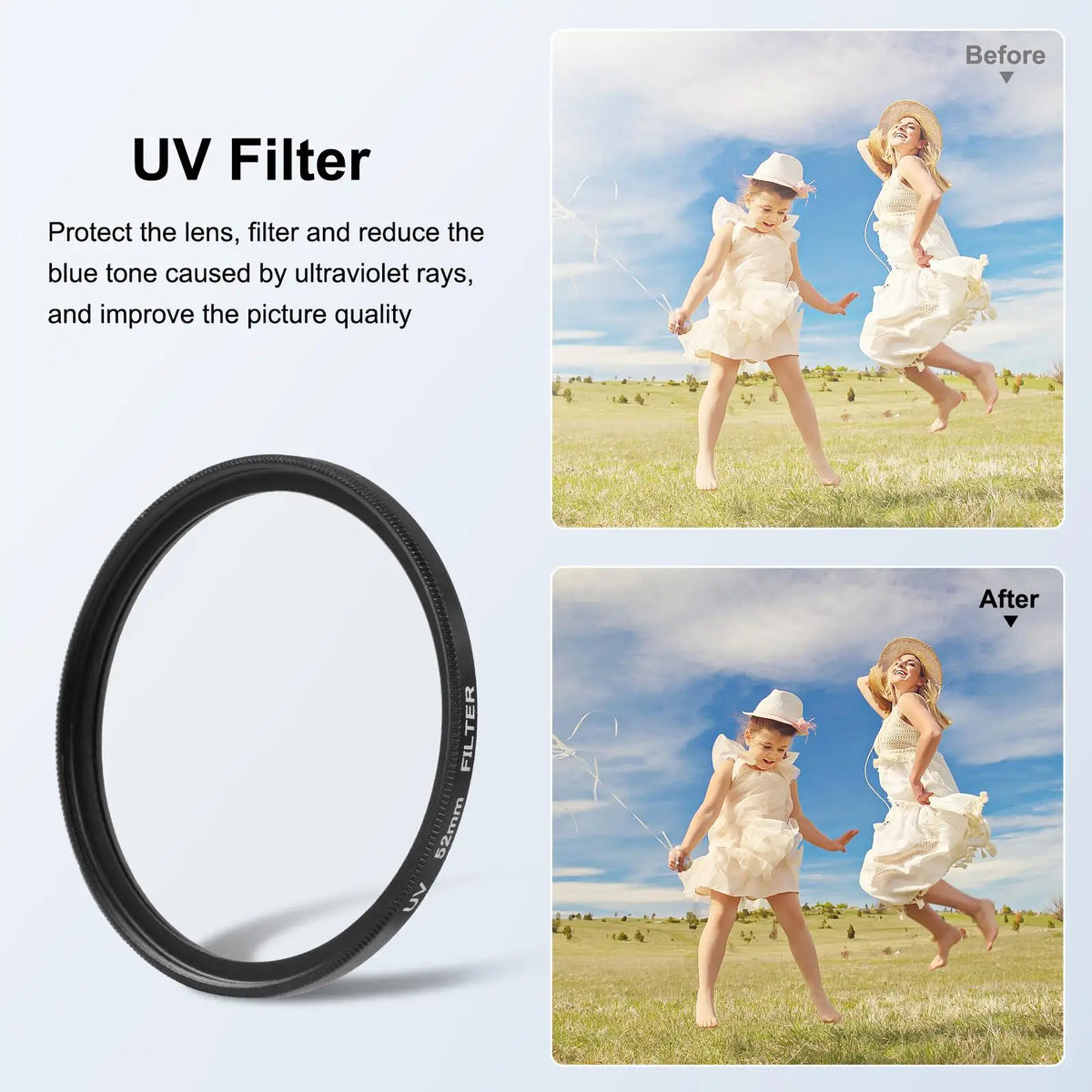 Puluz Uv Filter Adapter Set