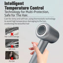 Vancostar High Speed Hair Dryer