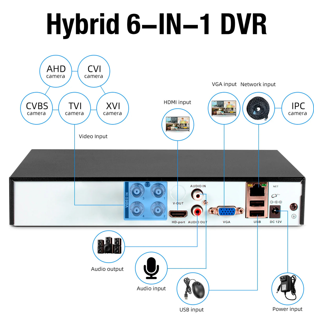 DVR Non stop recording — product view 3