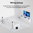 Ultimea Soundbar - Immersive 7.1 Wireless Audio