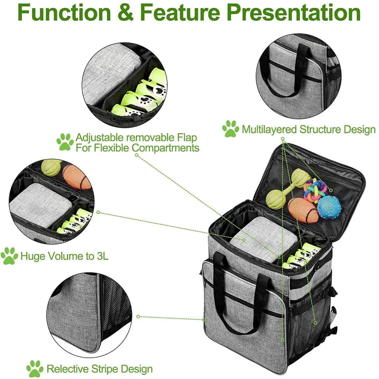 Pet Travel Bag Spacious Organizer for Dog Essentials
