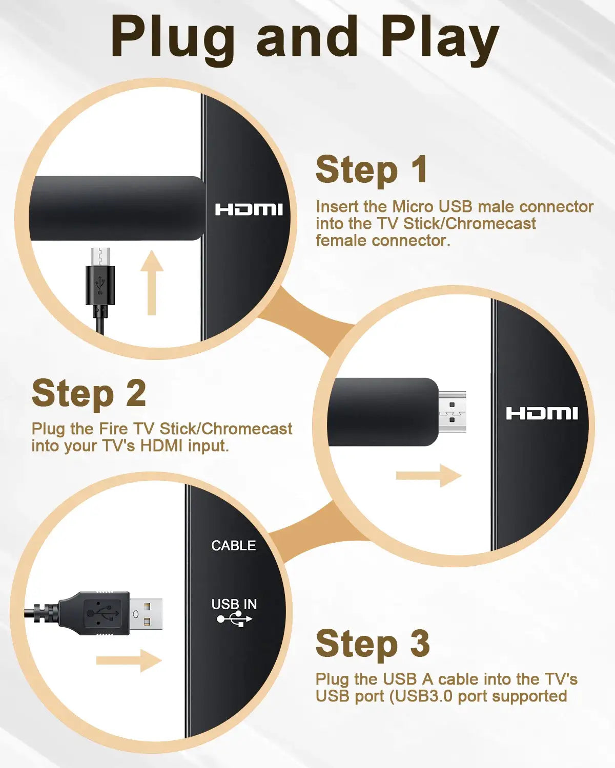 Professional Network Card Adapter 1800mAh Micro USB Power for Amazon Fire TV Sticks Firestick Adapter Support 4K Video