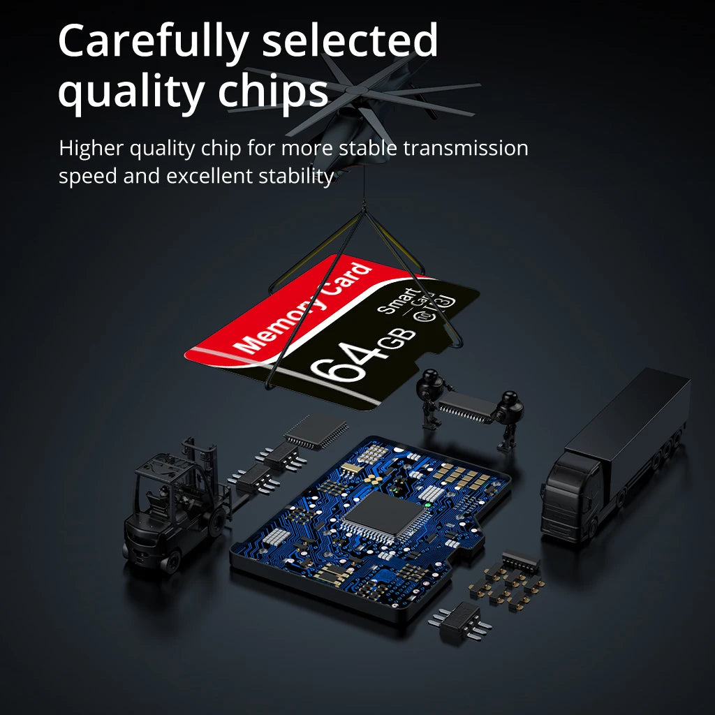 Memory Card for Reliable Storage