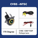 Backup Camera For Drivers Safer Parking