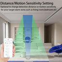 Smart Motion Sensor for Enhanced Home Security Solutions