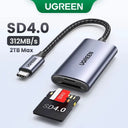 Ugreen Usb C To Sd Card Reader