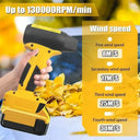 Effortless Cleanup Blower for DIYers