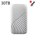 External SSD For Business Data Backup