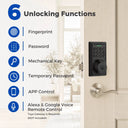 Jodays Fingerprint Smart Deadbolt