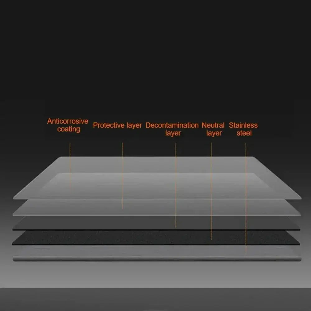 Stainless Steel Chopping Board For Household Kitchenware