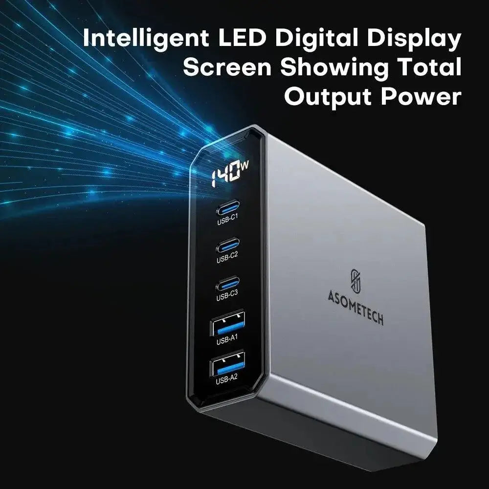 ASOMETECH 140W GaN USB C Charger Five Port Power Hub