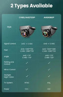 Rear View Camera for Safer Car Parking