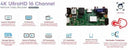 Smart IP Camera for Home Surveillance