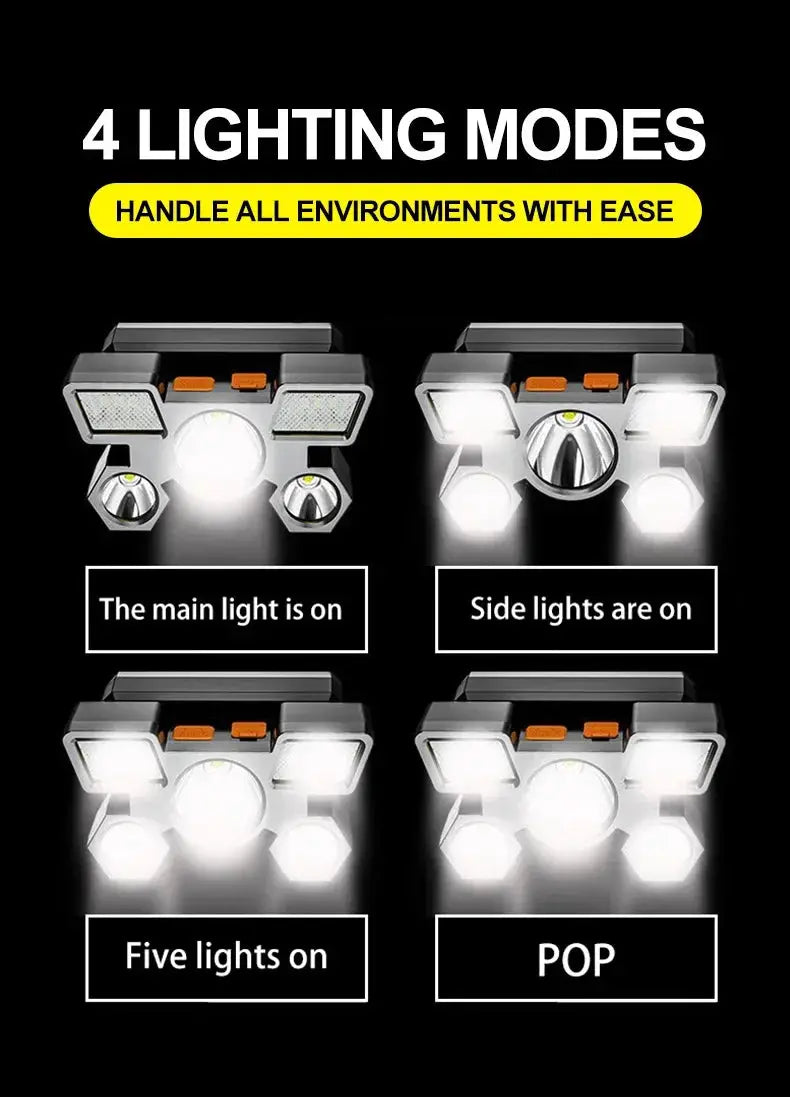 Hands Free LED Headlamp for Campers — product view 12