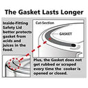 Pressure Cooker 3L Stainless Steel B60 High-Performance Solution