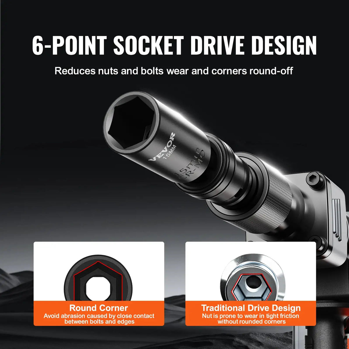 Premium Swivel Impact Socket Set — product image 4