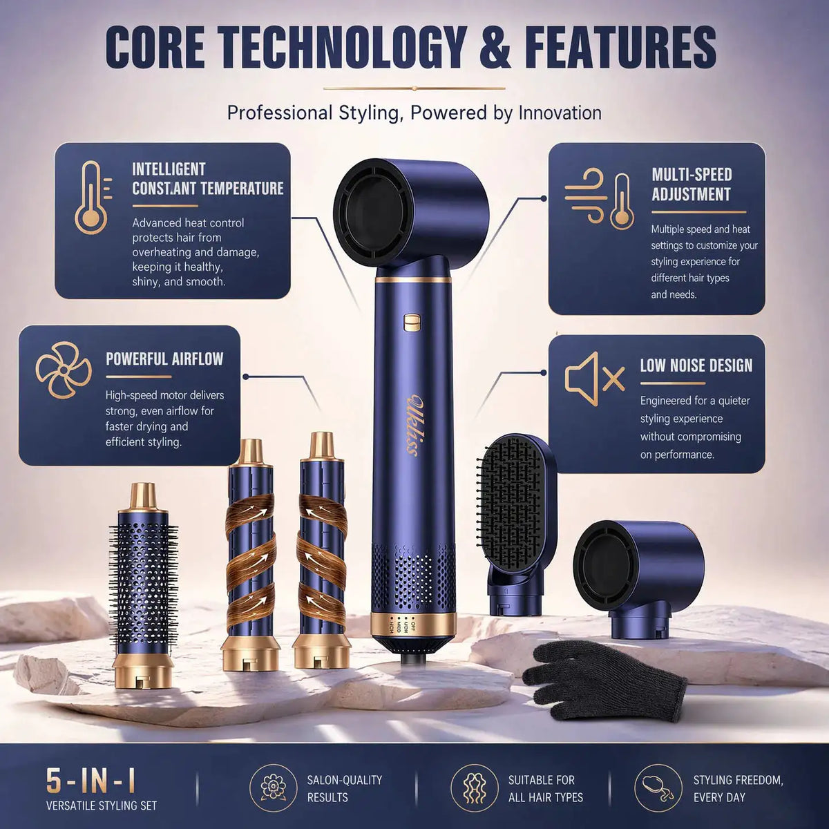Professional in Hot Air Brush — product image 5