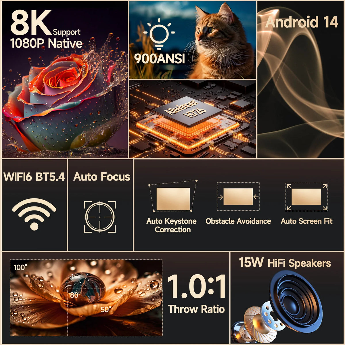 Magcubic Android Projector Auto Focus Projector Support Native — product view 6