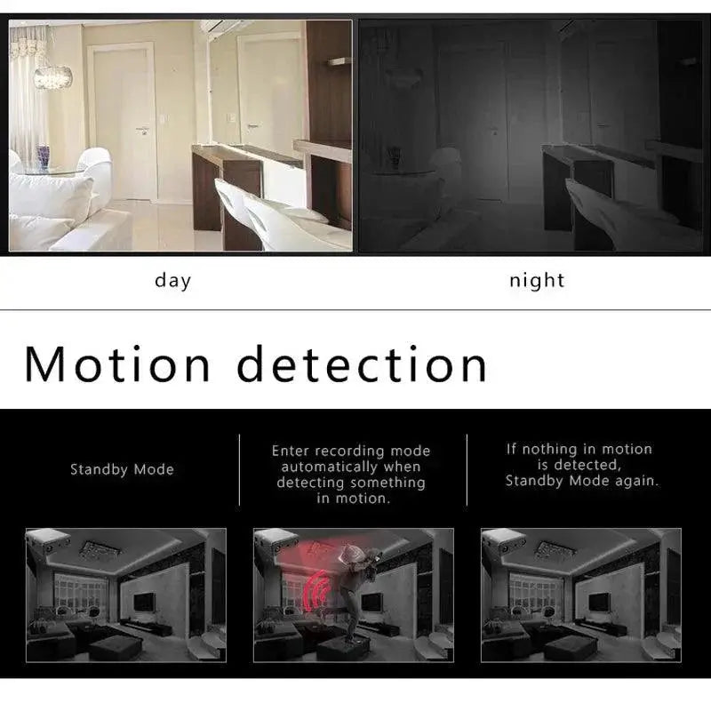 Mini HD Covert Security Camera Night Vision Recorder