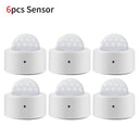 IHSENO ZigBee Motion Sensor Smart Home Security Device